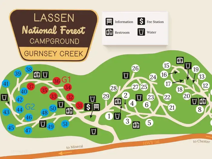 GURNSEY CREEK